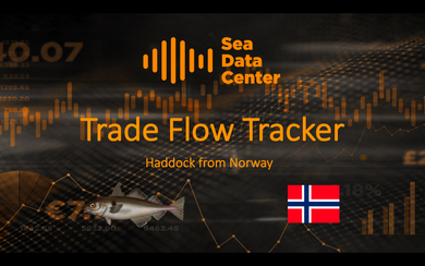 Haddock trade flow tracker for Norway (Jan-Dec 2018)