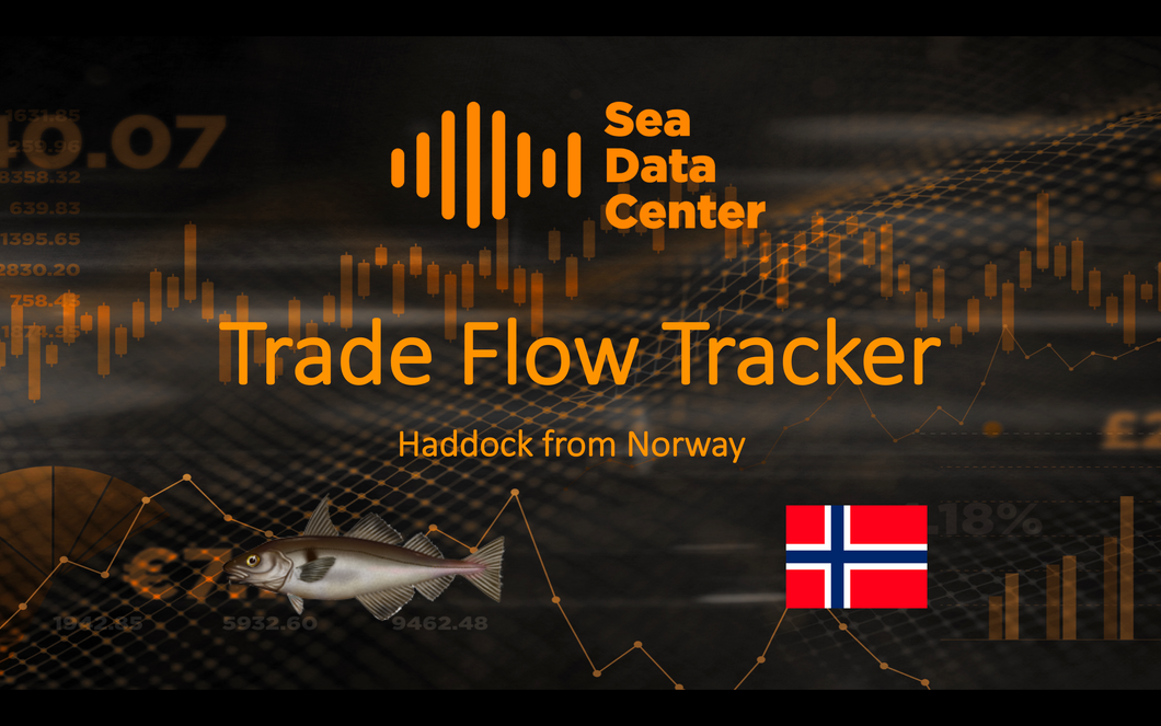 Haddock trade flow tracker for Norway (Jan-Dec 2018)