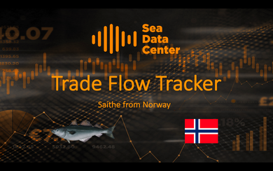 Saithe trade flow tracker for Norway (Jan-Dec 2018)